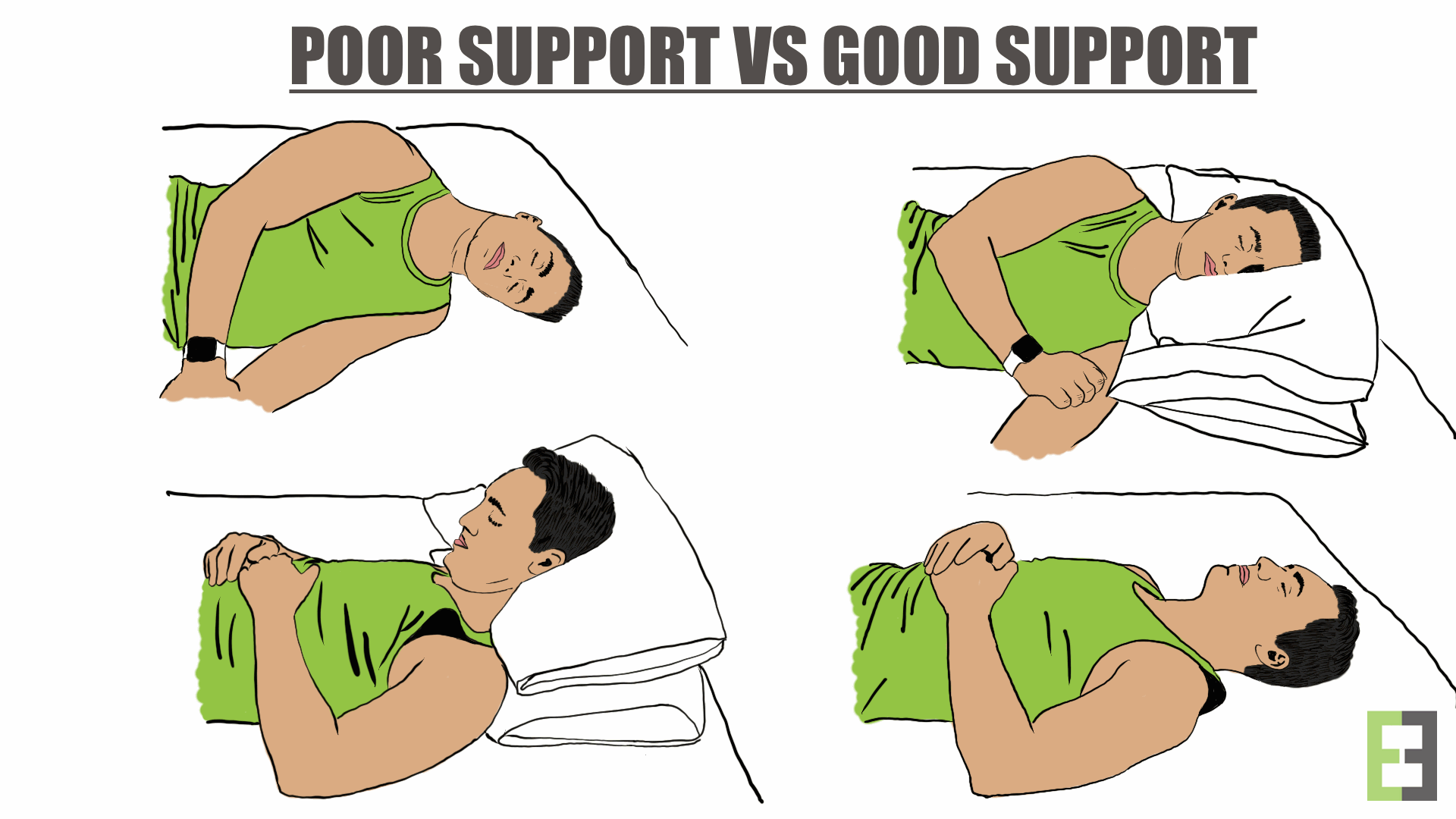 Our relationship with gravity (part 2) ‘The Neck’